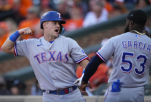 Baltimore Orioles vs Texas Rangers Match Player Stats