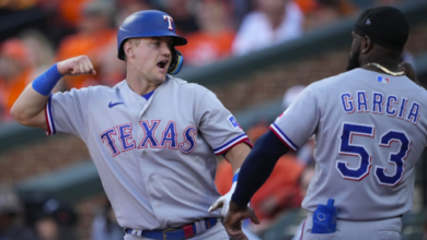 Baltimore Orioles vs Texas Rangers Match Player Stats